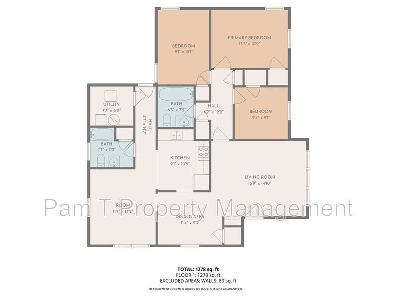 3 bedroom house minutes away from Daffin Park property image