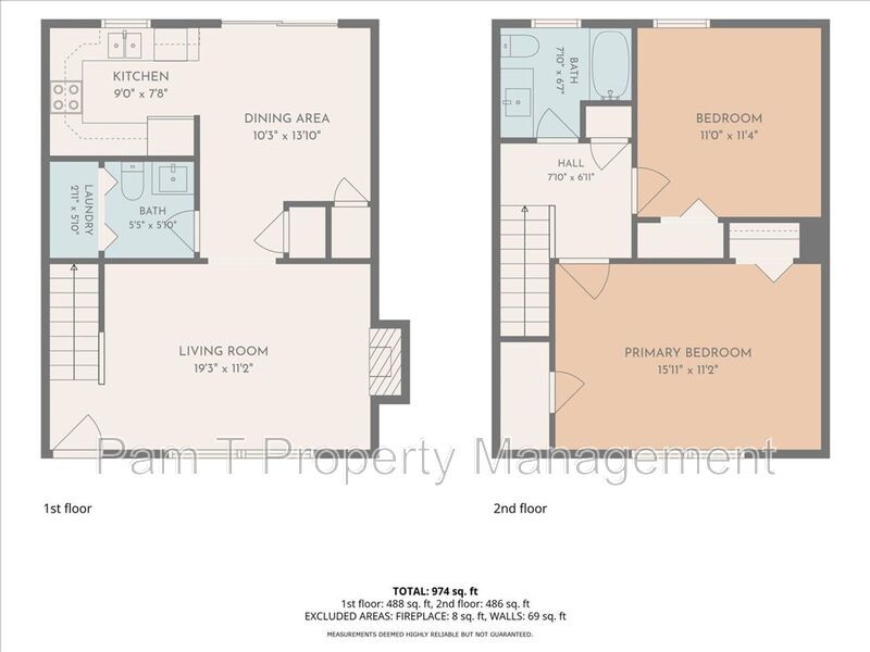 Southside Townhouse property image