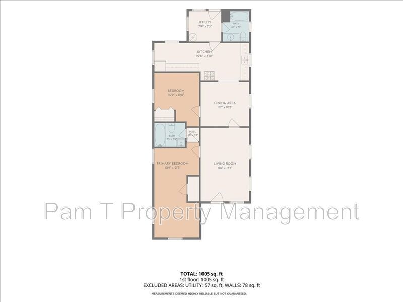 2 bedroom minutes from SCAD property image