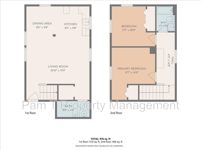 2 bedroom minutes from SCAD property image